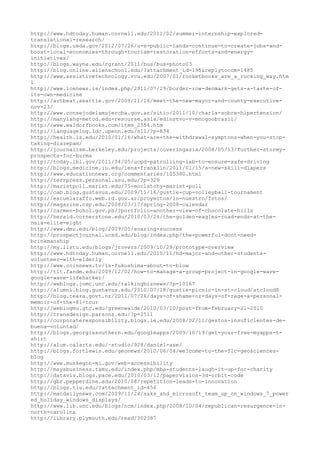 120000 trang edu urls