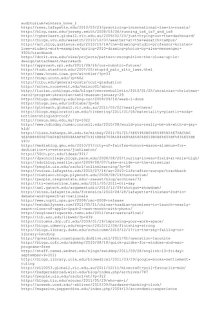 120000 trang edu urls