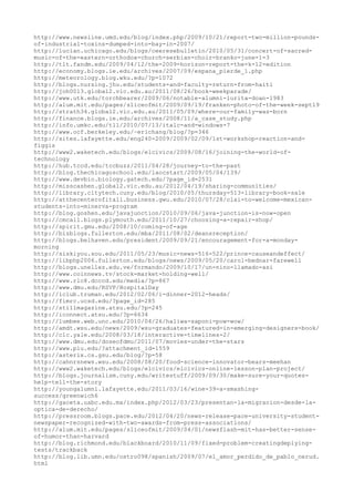 120000 trang edu urls