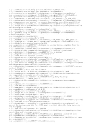 120000 trang edu urls