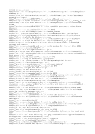 120000 trang edu urls