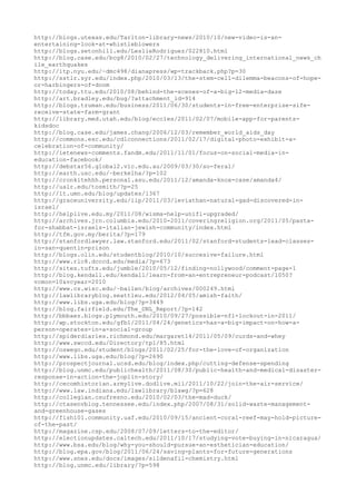 120000 trang edu urls