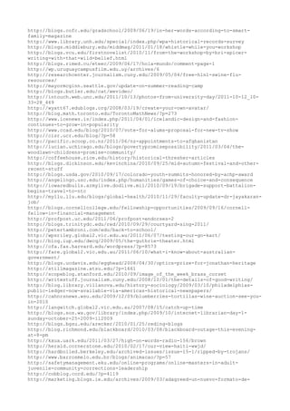 120000 trang edu urls