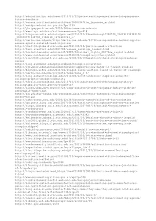 120000 trang edu urls