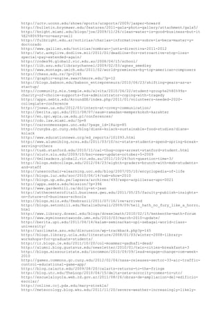 120000 trang edu urls