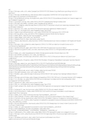 120000 trang edu urls