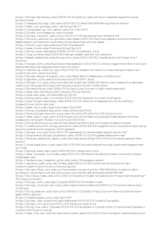 120000 trang edu urls