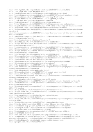 120000 trang edu urls