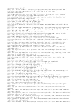 120000 trang edu urls