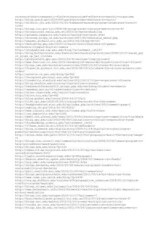 120000 trang edu urls