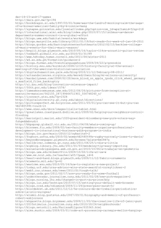 120000 trang edu urls