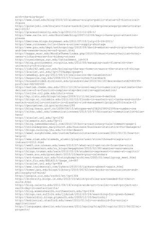 120000 trang edu urls