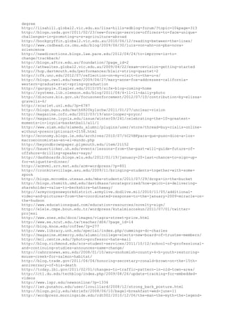 120000 trang edu urls