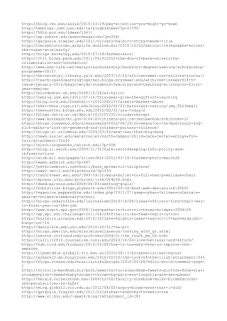 120000 trang edu urls