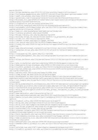 120000 trang edu urls