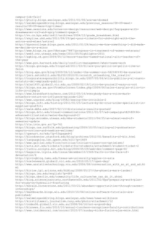 120000 trang edu urls