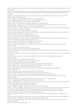 120000 trang edu urls