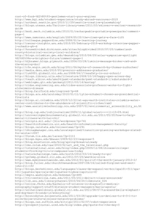 120000 trang edu urls