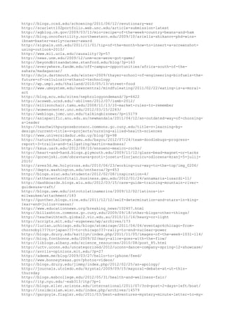 120000 trang edu urls