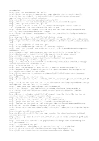 120000 trang edu urls