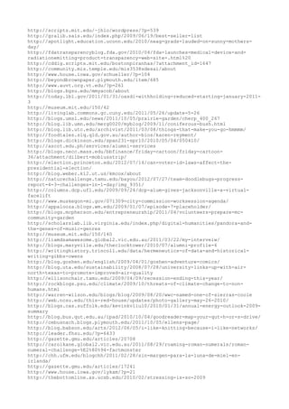 120000 trang edu urls