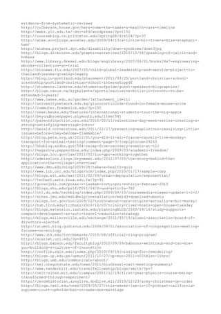 120000 trang edu urls