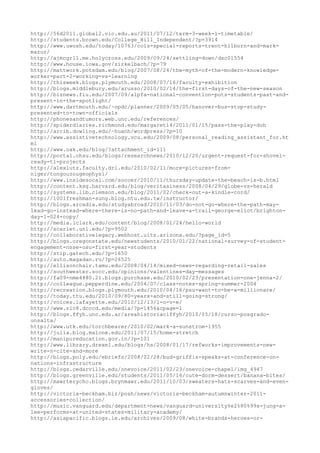 120000 trang edu urls