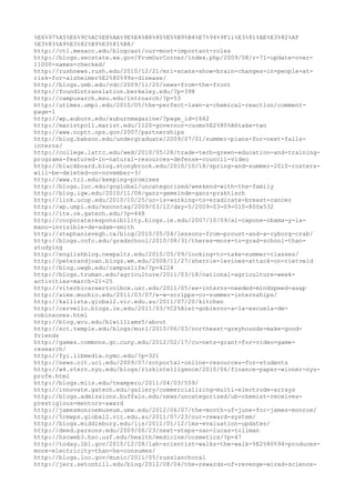 120000 trang edu urls