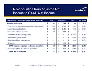 newmont mining Q4Presentation_update