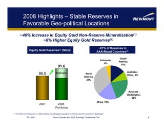 newmont mining Q4Presentation_update