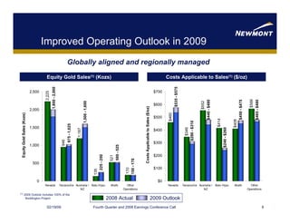 newmont mining Q4Presentation_update