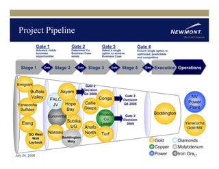 newmont mining Q22008EarningReleaseFINAL81508