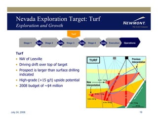 newmont mining Q22008EarningReleaseFINAL81508