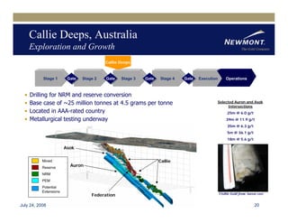 newmont mining Q22008EarningReleaseFINAL81508