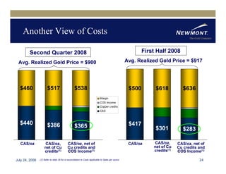 newmont mining Q22008EarningReleaseFINAL81508