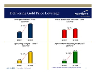 newmont mining Q22008EarningReleaseFINAL81508