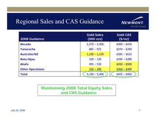newmont mining Q22008EarningReleaseFINAL81508