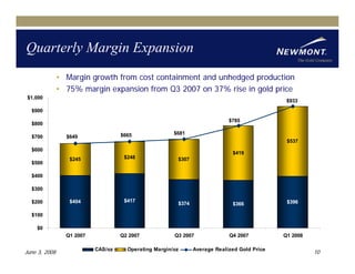 newmont mining June_JPMorgan_Conference_Final