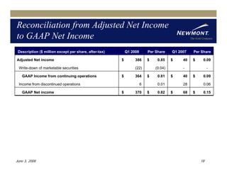 newmont mining June_JPMorgan_Conference_Final