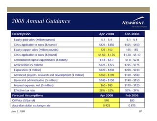 newmont mining June_JPMorgan_Conference_Final