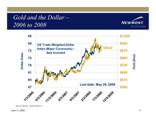 newmont mining June_JPMorgan_Conference_Final