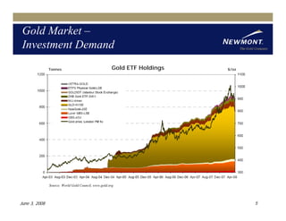 newmont mining June_JPMorgan_Conference_Final