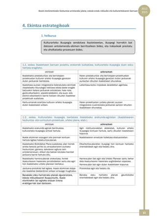 2012 
                Ikasle etorkinentzako hezkuntza‐arretarako plana, eskola‐eredu inklusibo eta kulturartekoaren barruan  
                                                                                                                          2015



4. Ekintza estrategikoak 

                   1. helburua 
                     Kulturarteko  ikuspegia  sendotzea  ikastetxeetan,  ikuspegi  horrekin  bat 
                     datozen  antolamendu‐ekimen  berritzaileen  bidez,  eta  irakasleak  prestatu 
                       eta aholkatzeko prozesuen bidez. 
                    
                              
                              
1.1. xedea. Ikastetxeen barruan proiektu orokorrak bultzatzea, kulturarteko ikuspegia duen esku-
hartzea eragiteko.
                        ekintzak:                                              adierazleak:
Ikastetxeko prestakuntza- eta berriztapen                 Haien prestakuntza- eta berriztapen-proiektuetan
proiektuetan kulturen arteko ikuspegia garatzen           kulturen arteko ikuspegia garatzen duten jarduerak
duten jarduerak txertatzea.                               aurkezten dituzten ikastetxeen ehunekoa.
Ikastetxea auzoan integratzera bideratutako ekintzak      Lehentasunezko irizpideak deialdietan agertzea.
(ikastetxeko liburutegia irekitzea edota beste eragile
batzuekin batera jarduerak antolatzea, hala nola,
gazte-elkarteekin, aisialdi-taldeekin, eta auzo- edo
etorkin-elkarteekin) barne hartzen dituzten ikastetxe-
proiektuak sustatzea.
Hartu-emanak ezartzea kulturen arteko ikuspegia           Haien proiektuetan (urteko planak) auzoan
duten ikastetxeen artean.                                 integratzera zuzendutako jarduerak sartzen dituzten
                                                          ikastetxeen ehunekoa.

                    
1.2. xedea. Kulturarteko ikuspegia txertatzea ikastetxeko erakunde-agirietan (ikastetxearen
hezkuntza- eta curriculum-proiektuak, urteko plana, etab.).
                        ekintzak:                                              adierazleak:
Ikastetxeko erakunde-agiriak berrikustea,                 Agiri instituzionaletan aldaketak, kulturen arteko
kulturarteko ikuspegia aintzat hartuta.                   ikuspegia kontuan hartuta, sartu dituzten ikastetxeen
                                                          kopurua.
Ikasle etorkinen ezaugarri eta premiak kontuan            Ikastetxearen emaitzak hobetzea ebaluazioetan.
hartuta egitea hobekuntza-planak.
Ikastetxeko Bizikidetza Plana sustatzea; plan horrek      Elkarbizitza-planetan ikuspegi hori kontuan hartzeko
arreta berezia jarriko du arrazakeriaren aurkako          orientabideak egin eta hedatu dira.
hezkuntzan; gainera, eskolaren egitura zein
antolamenduari, etikari eta balioei lotutako hainbat
jarduera barne hartuko ditu.
Ikastetxeko harrera-planak orokortzea, horiek             Harrera-plan bat egin eta Urteko Planean sartu behar
ikasturtearen hasierako jarraibideetan sartu eta agiri    dela ikasturtearen hasierako argibideetan aipatzea.
hori ikastetxeko urteko planean txertatuz.                Harrera-plan bat egin duten ikastetxeen kopurua.
Jarduera-protokolo bat egitea, ikasle etorkinak etapa     Protokoloa egin eta hedatu da.
eta ikastetxe desberdinen artean errazago mugitzeko.
Banakako esku-hartzerako planak eguneratzea,              Banaka esku hartzeko planak                gaurkotzeko
eskola inklusiboaren ikuspuntutik, ikasle                 orientabideak egin eta hedatu dira.
etorkinekin lan egiteko orduan tresna
erabilgarriak izan daitezen.




                                                                                                                          22 
 