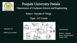 Punjabi University Patiala
Department of Computer Science and Engineering
Subject : Internet of Things
Topic : IoT Levels
Submitted To :
PROF. LAL CHAND
Submitted By :
Roll No : 12001006
Name : Deepak Kumar
Group : 3CE1
 
