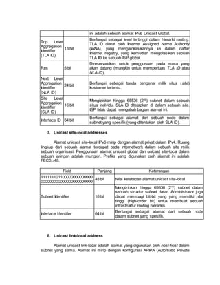 ini adalah sebuah alamat IPv6 Unicast Global. 
Top Level 
Aggregation 
Identifier 
(TLA ID) 
13 bit 
Berfungsi sebagai level tertinggi dalam hierarki routing. 
TLA ID diatur oleh Internet Assigned Name Authority 
(IANA), yang mengalokasikannya ke dalam daftar 
Internet registry, yang kemudian mengolasikan sebuah 
TLA ID ke sebuah ISP global. 
Res 8 bit 
Direservasikan untuk penggunaan pada masa yang 
akan datang (mungkin untuk memperluas TLA ID atau 
NLA ID). 
Next Level 
Aggregation 
Identifier 
(NLA ID) 
24 bit 
Berfungsi sebagai tanda pengenal milik situs (site) 
kustomer tertentu. 
Site Level 
Aggregation 
Identifier 
(SLA ID) 
16 bit 
Mengizinkan hingga 65536 (216) subnet dalam sebuah 
situs individu. SLA ID ditetapkan di dalam sebuah site. 
ISP tidak dapat mengubah bagian alamat ini. 
Interface ID 64 bit 
Berfungsi sebagai alamat dari sebuah node dalam 
subnet yang spesifik (yang ditentukan oleh SLA ID). 
7. Unicast site-local addresses 
Alamat unicast site-local IPv6 mirip dengan alamat privat dalam IPv4. Ruang 
lingkup dari sebuah alamat terdapat pada internetwork dalam sebuah site milik 
sebuah organisasi. Penggunaan alamat unicast global dan unicast site-local dalam 
sebuah jaringan adalah mungkin. Prefiks yang digunakan oleh alamat ini adalah 
FEC0::/48. 
Field Panjang Keterangan 
111111101100000000000000 
000000000000000000000000 
48 bit Nilai ketetapan alamat unicast site-local 
Subnet Identifier 16 bit 
Mengizinkan hingga 65536 (216) subnet dalam 
sebuah struktur subnet datar. Administrator juga 
dapat membagi bit-bit yang yang memiliki nilai 
tinggi (high-order bit) untuk membuat sebuah 
infrastruktur routing hierarkis. 
Interface Identifier 64 bit 
Berfungsi sebagai alamat dari sebuah node 
dalam subnet yang spesifik. 
8. Unicast link-local address 
Alamat unicast link-local adalah alamat yang digunakan oleh host-host dalam 
subnet yang sama. Alamat ini mirip dengan konfigurasi APIPA (Automatic Private 
 