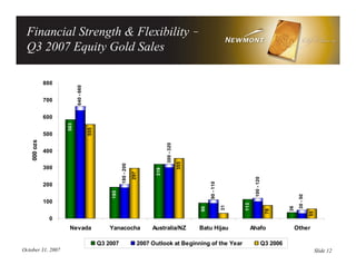 newmont mining Q3_ER_Presentation
