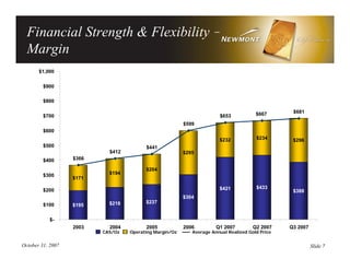 newmont mining Q3_ER_Presentation