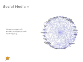SocialMedia = Vernetzung durch Kommunikation durch Vernetzung…