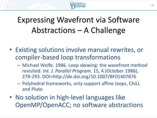 Abstractions and Directives for Adapting Wavefront Algorithms to Future Architectures