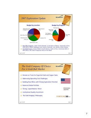 newmont mining Final_1Q_2006_ER_Presentation